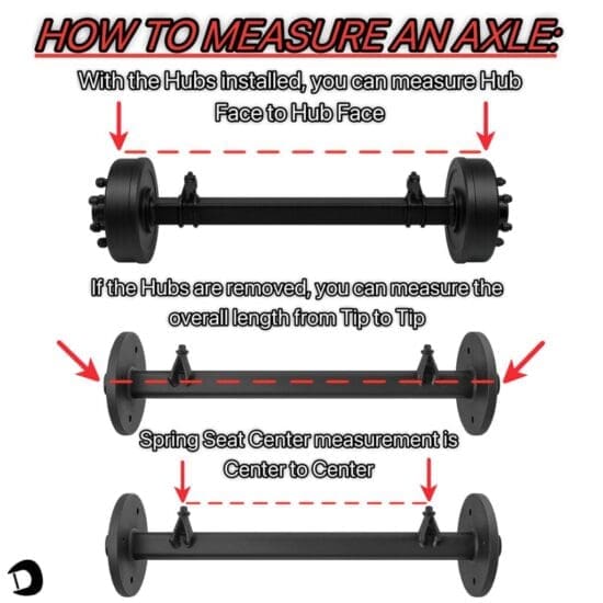 hub face axle spring
